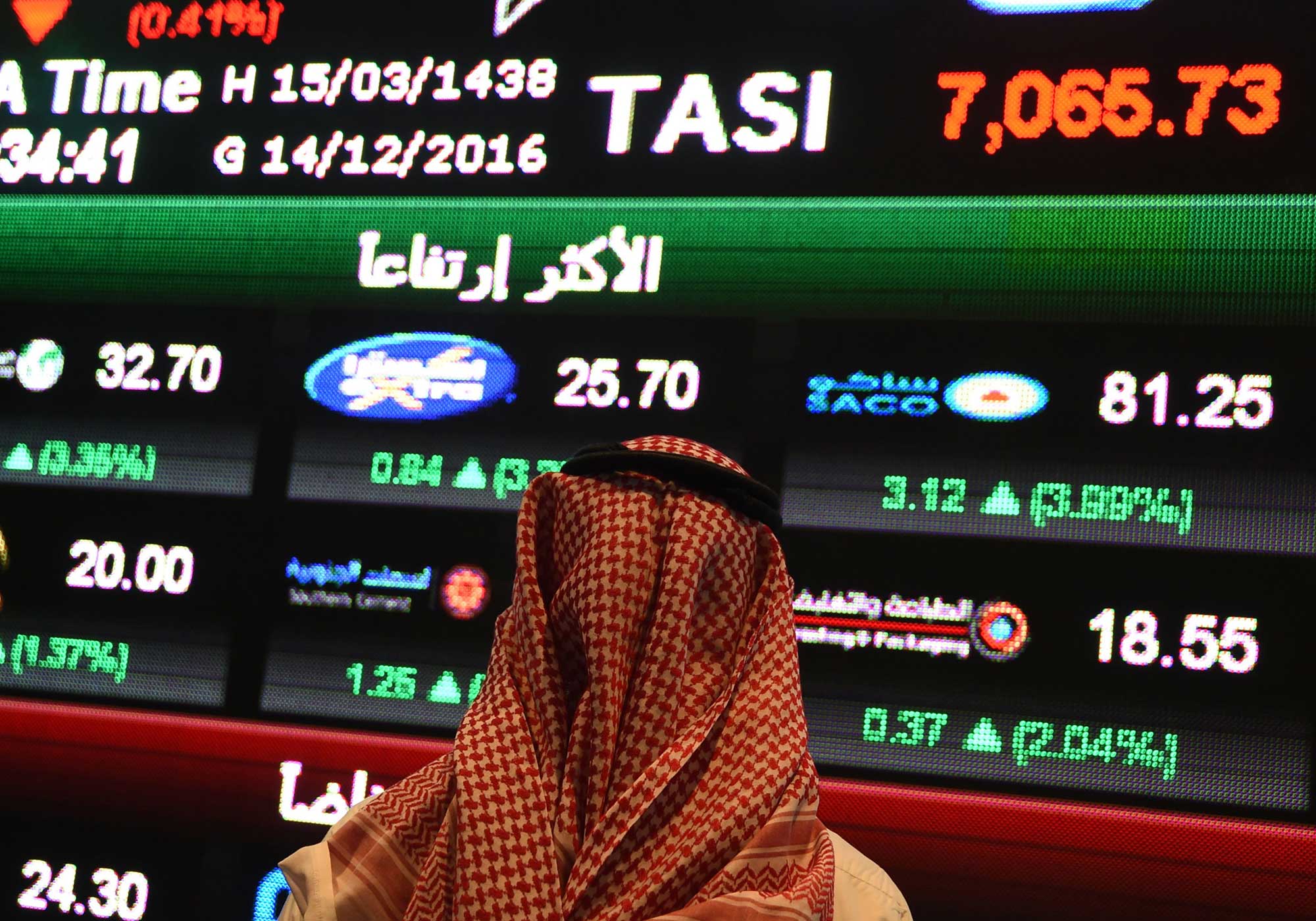 Closing Bell: Saudi main market edges up to close at 11,216.9