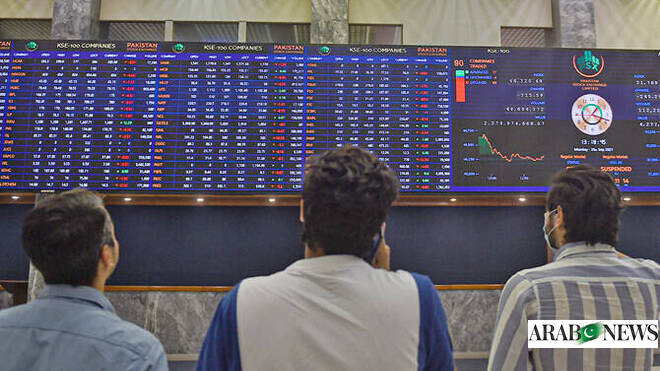 Pakistan raises over $70 million through IPOs in 2026 as capital market activity picks up