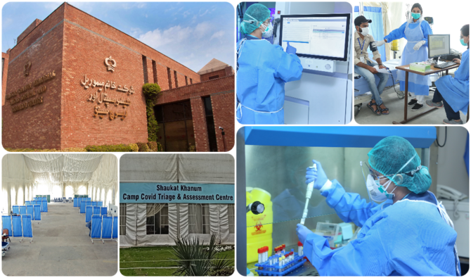 Facing cancer and coronavirus, Shaukat Khanum hospital battles two-front  war | Arab News PK