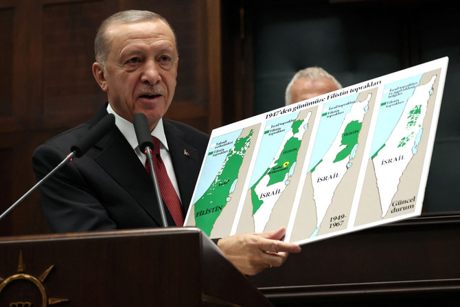 Deciphering Turkiye’s attitude to Israel-Hamas conflict