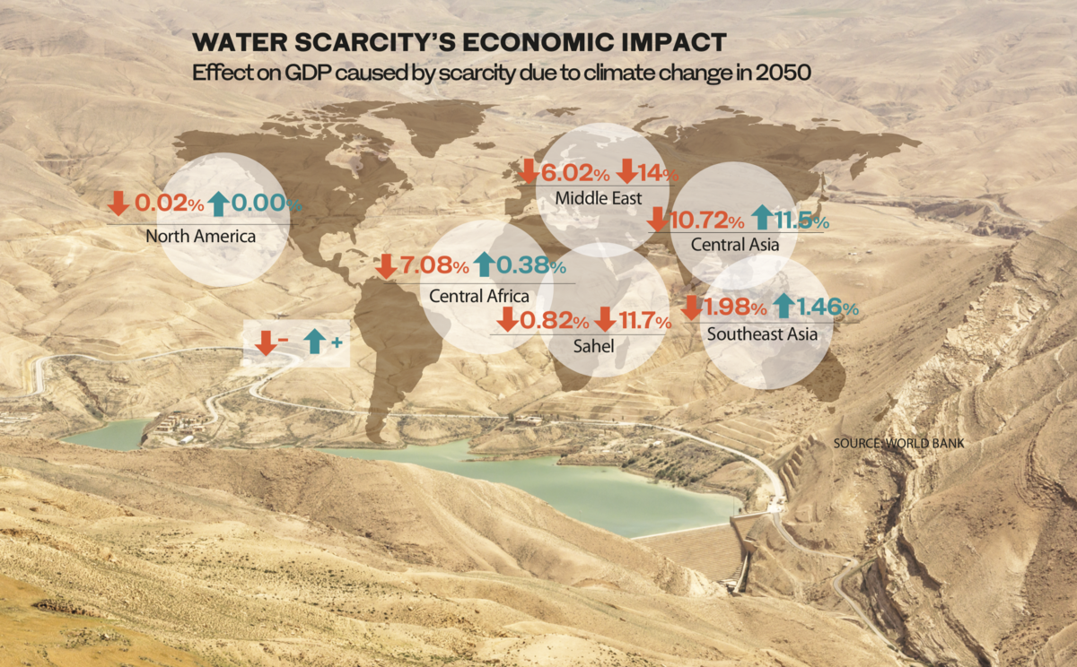 As water scarcity affects millions, a Middle East foundation is making
